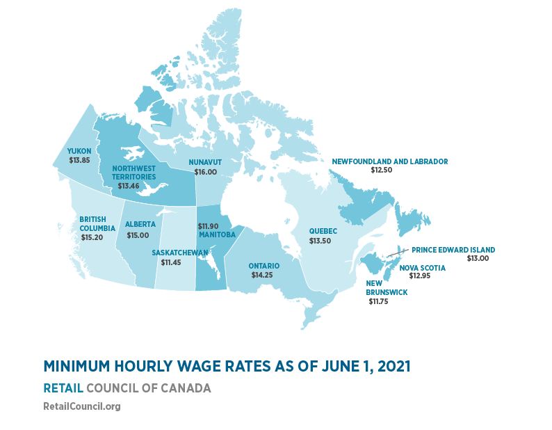 Điều chỉnh mức lương tối thiểu cho người lao động tại Canada